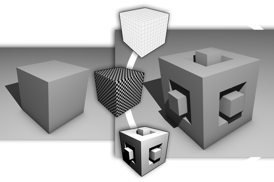 3DMAPPING WHAT IS IT ?
